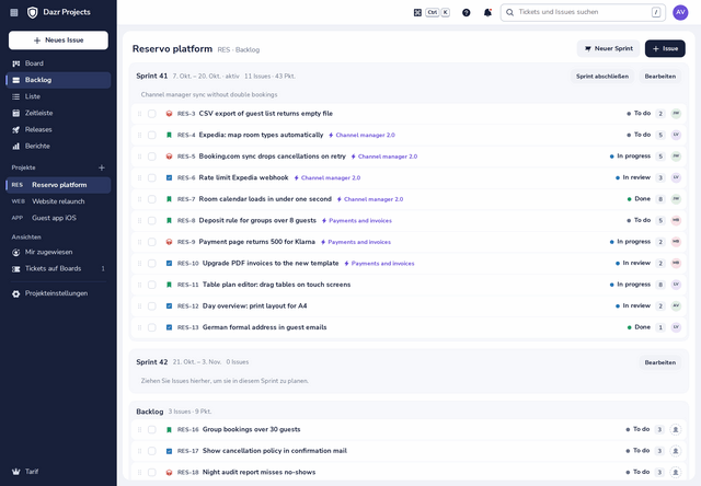 Das Backlog eines Projekts in Dazr Projects, mit einem Sprint und den noch zu planenden Issues
