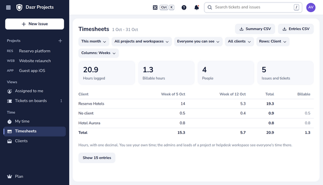 Timesheets in Dazr Projects: hours per client and week, with billable hours